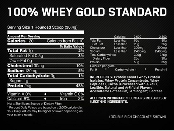 100% Whey Gold Standard 1.5 кг